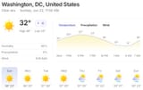 weather