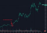 bitcoinwar