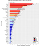 europoors find out why americans want guns