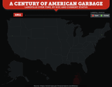 AmericanGarbage