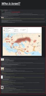 Bible Israel