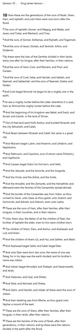 Genesis 10 (KJV)