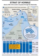 hormuz