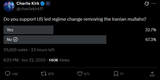 poll