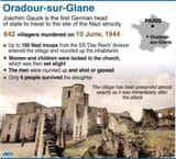 infog-oradour