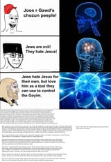 jews_are_gods_chosen_people
