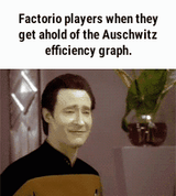 auschwitzefficiencygraph