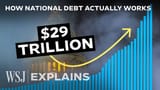 usdebtcrisis