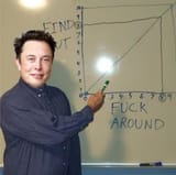 1668568965682735