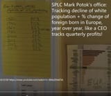 splc_mark_potok