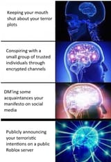 galaxy brain terror plot