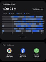 Screenshot_20250623_101329_Digital Wellbeing