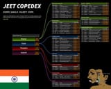 jeet-copedex-v0-zcx9vqmlt94d1