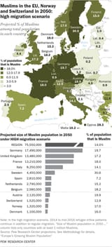 PF_11.29.17_muslims-update-23