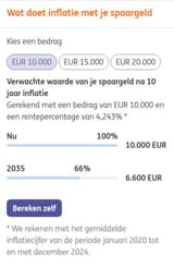 inflation