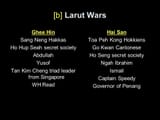 [b]+Larut+Wars+Ghee+Hin+Sang+Neng+Hakkas+Ho+Hup+Seah+secret+society