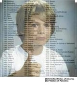 list_of_jewish_expulsions_year_and_location_boy_thumbs_up