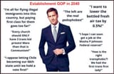 GOP2040
