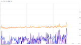 chart (28)