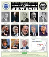 Every-Single-Aspect-of-the-Federal-Reserve-is-Jewish-1