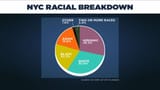HHM Bobby Demographics PKG_20211_119423058_729