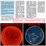allais iss flower of life and the 8km per sec aether wind