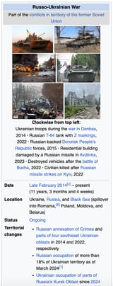 russo_ukrainian_war