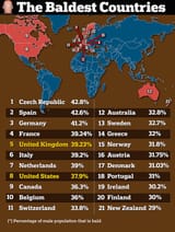74224687-12394665-Researchers_found_that_men_in_the_Czech_Republic_had_the_smoothe-a-11_1691785513733
