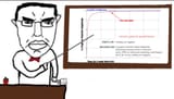 please-consult-the-graph-v0-yfjk