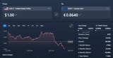 marketpumping