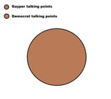 GaypersAreJustDemocrats