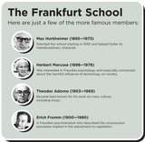 p242-Frankfurt-School