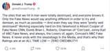losing it