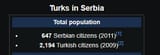 Turci u Srbiji