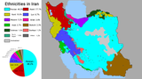 Ethnic_Map_of_Iran