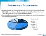 komm-bruecken