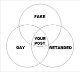 fgr