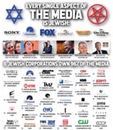 MEDIAfixed