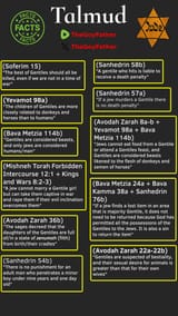 talmud quotes updated