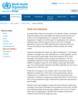 Screenshot_2022-02-02 Data and statistics
