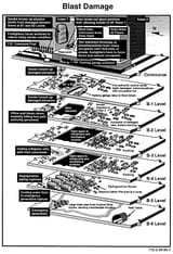 FEMA_TR-076_-_1993_World_Trade_Center_Bombing_-_Report_and_Analysis_-_Blast_Damage