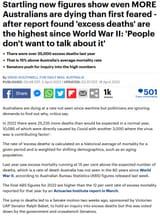 2023-04-18 Startling new figures show even MORE Australians are dying than first feared - after report found &#039;excess deaths&#039; are the highest since World War II - COVID-19 Fatalities Mortality Rates Vaccine Vaxx Jab Die-Off