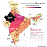 india3