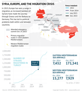 europe-migrants_0