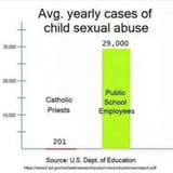 teachers_vs_children