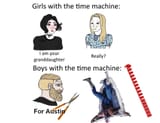 Time Machine