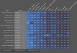 iran genetic admixture vahaduo davidski