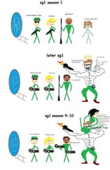 Stargate