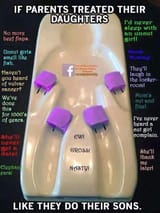 circumicision american edition