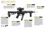 alfa-smg9-ac-unity